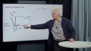 QU-ATTO - Introduction to High-order Harmonic Generation I (LUND University)