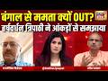 Bengal से इस बार ममता क्यों OUT? Harshwardhan Tripathi ने अच्छे से समझाया | Bengal Exit Poll | N18V