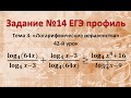 Логарифмическое неравенство № 517447 с РешуЕгэ профильная математика