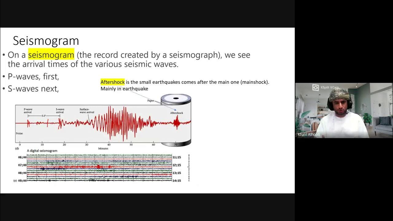 006 General Geophysics Lecture Seismology week 3 Monday and Tuesday