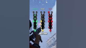 The Best Skill Tree For Every Playstyle