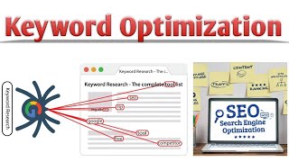 Find the right keywords to rank #1 on Google  | Keyword Optimization in Tamil | MANGA