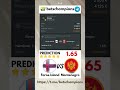 🔥 Faroe Islands vs Montenegro | Today’s Sure Prediction 💰⚽