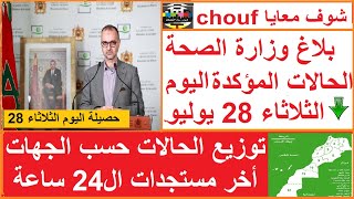 بلاغ وزارة الصحة المغربية اليوم الثلاثاء 28 يوليو 2020 حول أخر مستجدات 24h الأخيرة