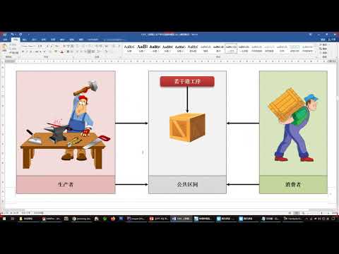 java 130501 【掌握】生产者与消费者模型简介