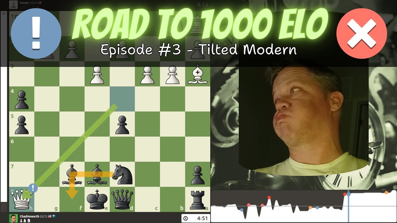 Road to 1000 #3 – Pirc Defense & Modern Defense Struggles on Chess.com ...