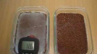 Sublimow Test Gel Degel