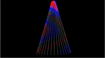 Mega Tree with ASAP pole