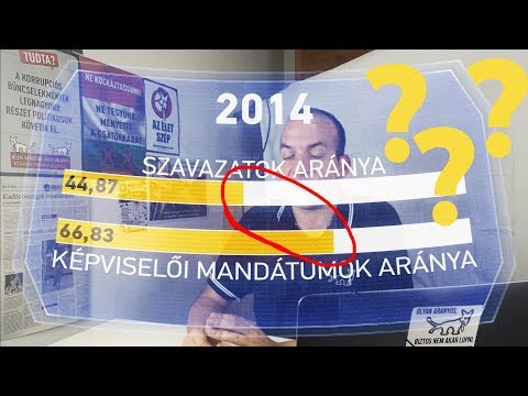 Videó: Hogyan Lehet Véget Vetni Egy Kapcsolatnak