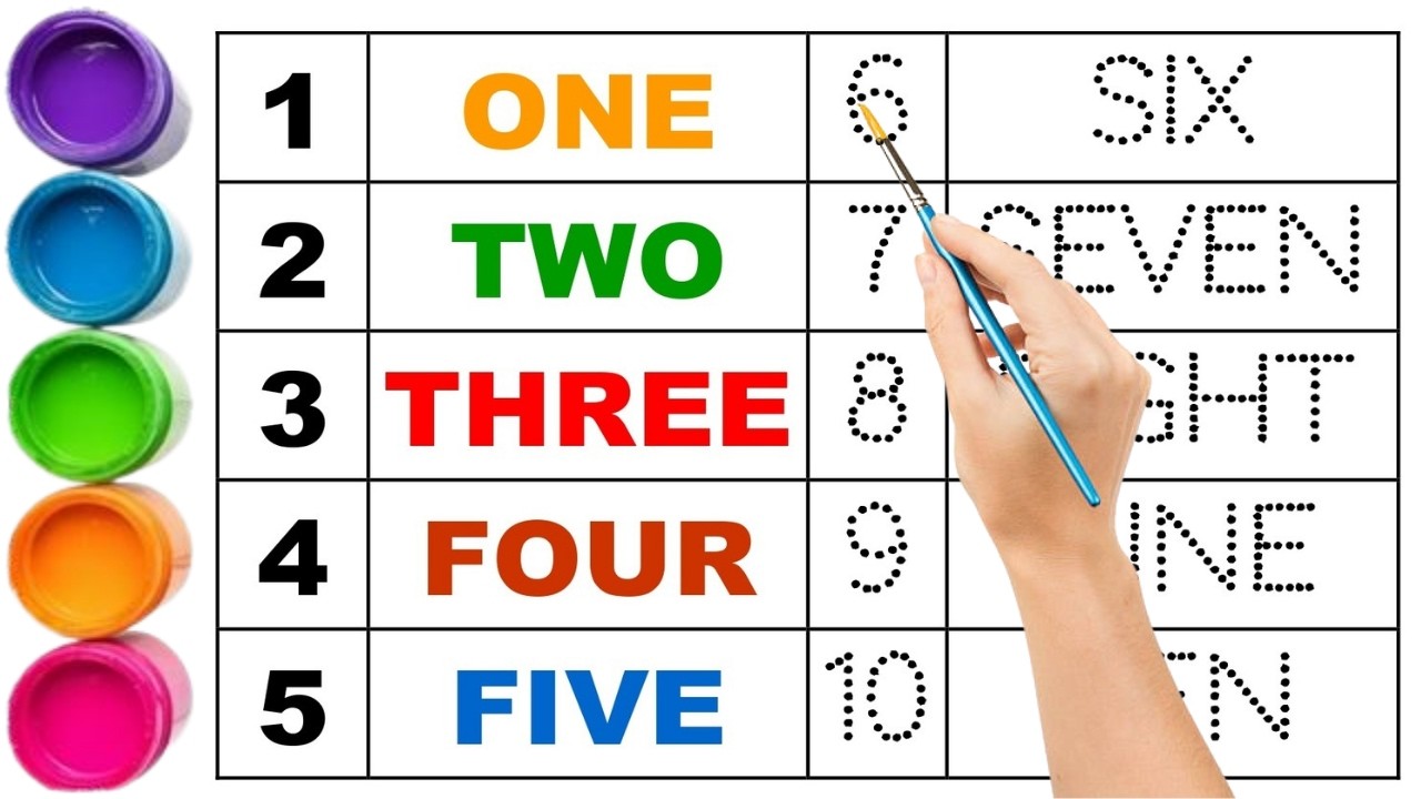 Изучаем названия чисел от 1 до 10 для детей | Числа от одного до десяти | Веселое обучение | #чис...