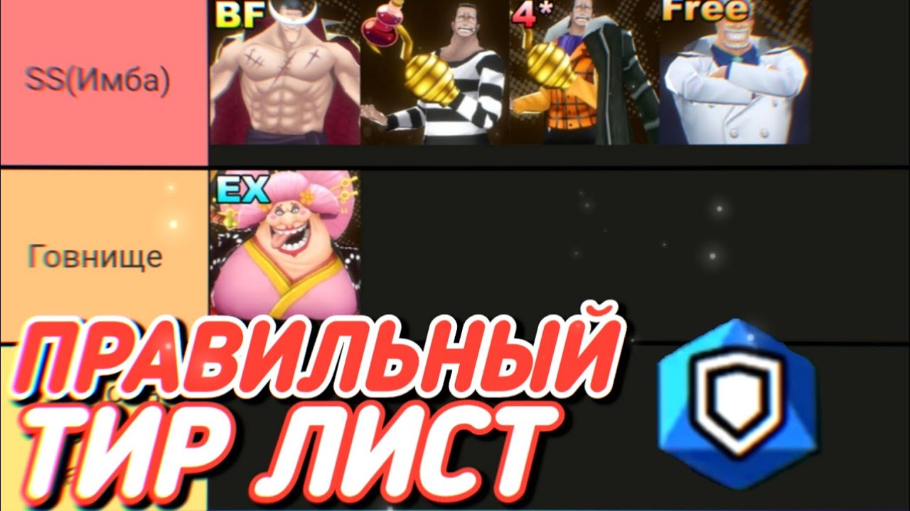 Тир лист 103 Сезон, Дефферы/ One piece bounty rush tier list 103 season