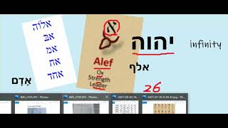 希伯来文字母א含义