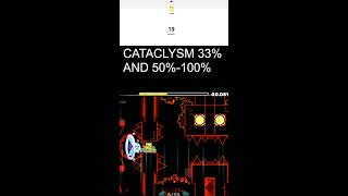 Cataclysm Practice & Runs🔴 (Current: 33% & 50-100%)