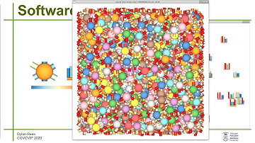 An Open-Source, Hardware-Accelerated Industry Application for Rendering Multidimensional Glyphs