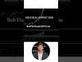 GOLD BREAKDOWN OR FAKEOUT?