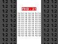 Let See How Genius You are - Find 2:1 #Shorts