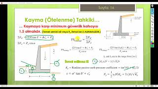 Ders 5D: Rijit İstinat Duvarlarının Kayma (Ötelenme) Tahkiki / DeadMan Ankrajı [2022]