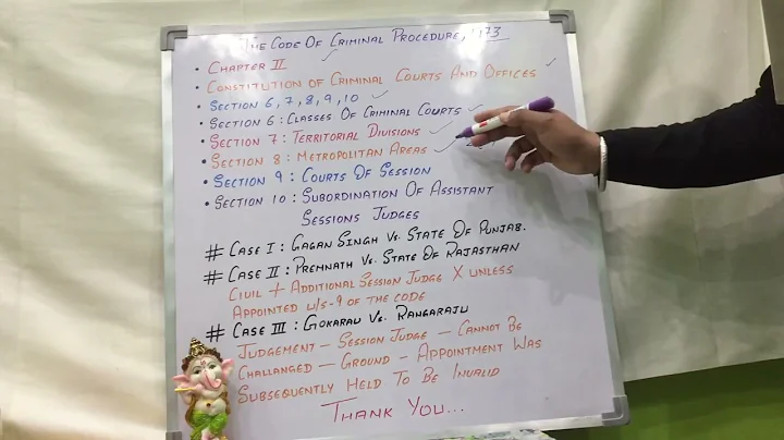 THE CODE OF CRIMINAL PROCEDURE,1973(CONSTITUTION OF CRIMINAL COURTS SECTION:6,7,8,9,10)PART-1