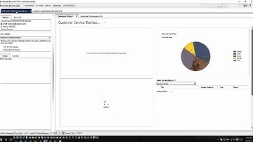 Microsoft Dynamics USD Demo Part 2