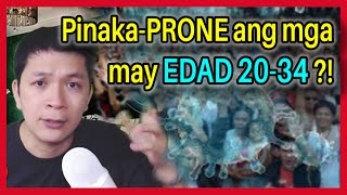 Pinaka-PRONE ang mga MAY EDAD 20-34 | Covid-19 Update Philippines | U3