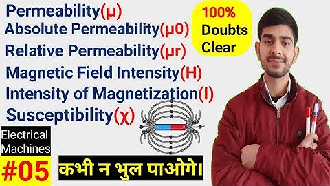 Important Terms of Magnetic Circuit || Electrical Machines[Lecture 05]-by Er. Luder Mani