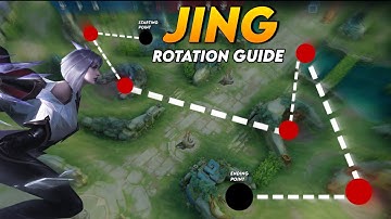 AN IN-DEPTH JING ROTATION GUIDE FOR BEGINNERS IN HONOR OF KINGS