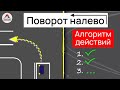 Алгоритм действий перед поворотом налево.