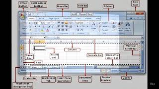 Excel for Beginners: A Quick Guide to the Excel Interface & Layout