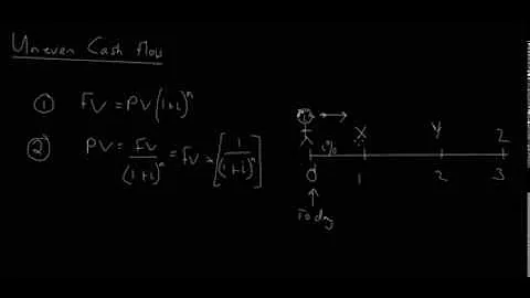 Time Value of Money - Uneven Cash Flows - Part 1
