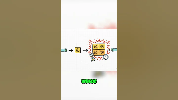 AI Just Broke the Speed Limit?! 🚀 Mind Blown! #shorts