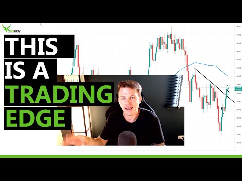 The 3 Trading Edges and how to make money trading