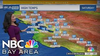 Bay Area Forecast: A few degrees warmer