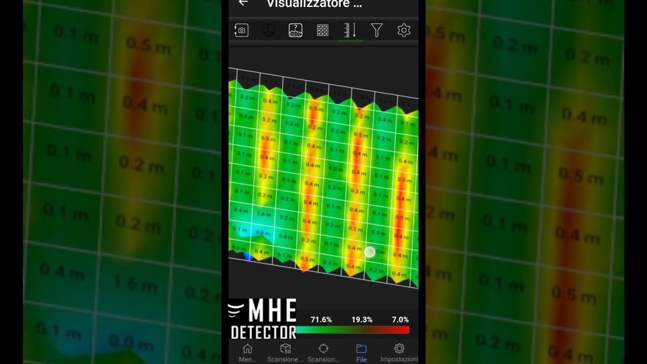 Attenzione agli errori di valutazione! GROUNDTECH CONRAD GR 3 PLUS #cercatoritesori  #metaldetector