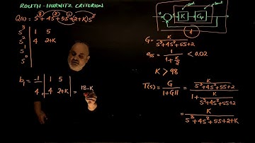 45 Routh Hurwitz in control design