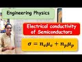 Electrical Conductivity of Semiconductors for Engineering Physics and B.Sc. Physics @balendra