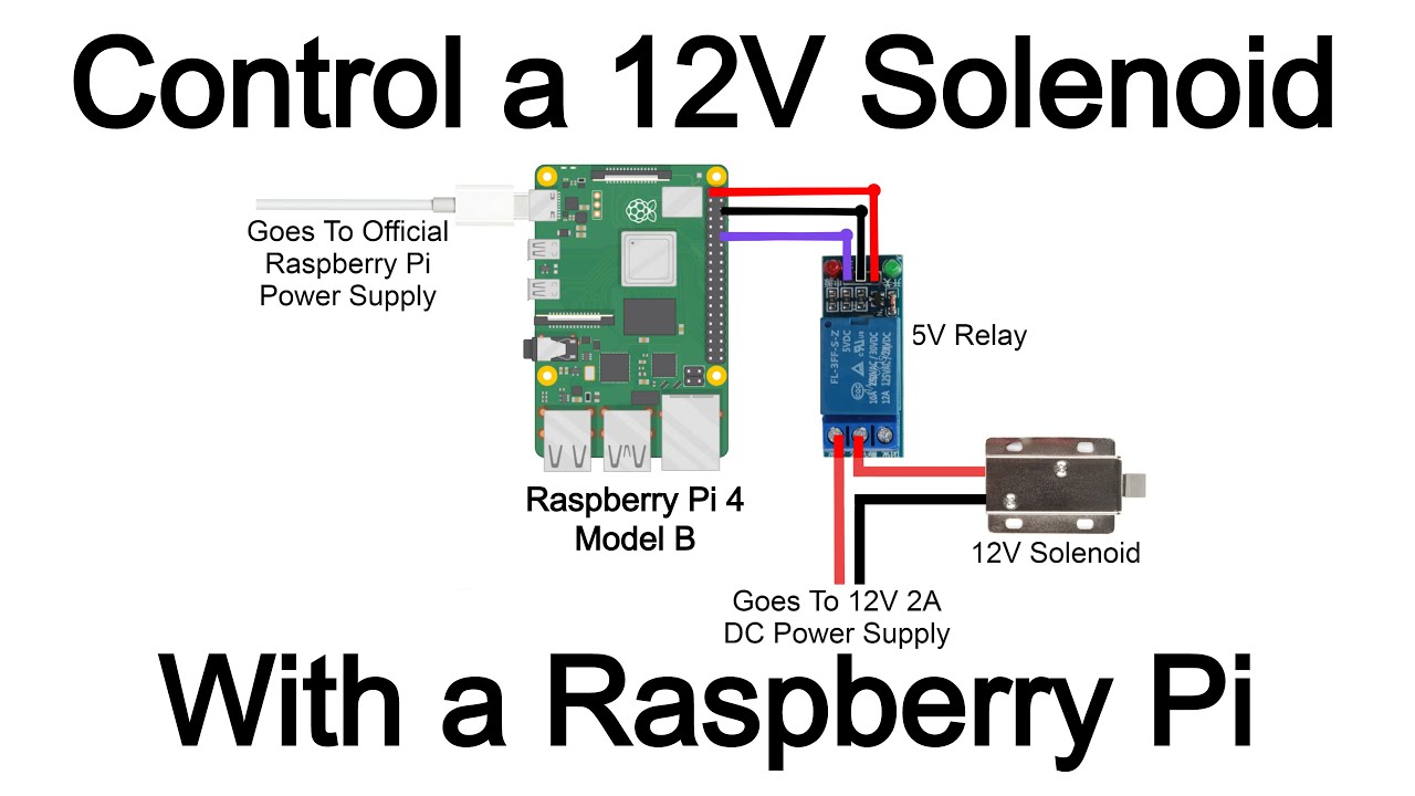 How To Control A Solenoid With A Raspberry Pi Using a Relay