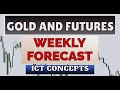 Top-Down Analysis By ICT Concepts(Daily Bias)