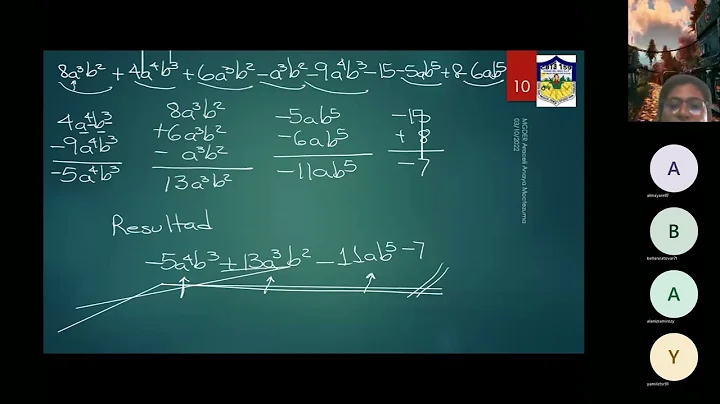 Clase de lgebra Reduccin polinomios, valor numrico