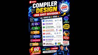 COMPILER DESIGN ONE SHORT