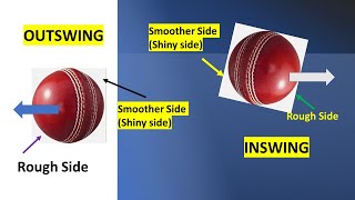 How to Swing the Ball by Anusha Samaranayake | @ Kandy Sri Lanka |2023