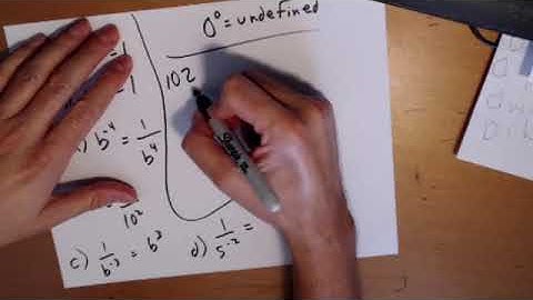 5.2 Properties of Exponents & Scientific Notation (Intermediate Algebra 2e  --  openstax.org) PART-A