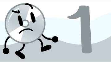 AIB Viewer Voting Ep 1