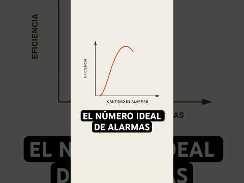 ¿Cuál es la cantidad ideal de alarmas? ⏰