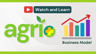AgriPlus Financial Model Explained: Investment, Returns &amp; ROI Plan 🌱