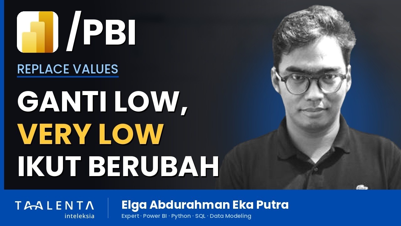Anda Ganti Low di Power Query, Very Low Ikut Berubah Tanpa Peringatan