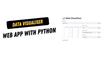 Building a Data Visualiser Web App with Python - Streamlit | Data Analysis