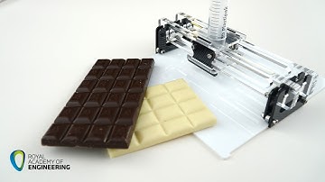 3D Printing Sustainable Buildings of the Future - Engineering Materials for a Greener Planet