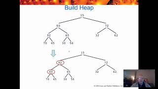 CMSC204 Wk 9 Heap Sort