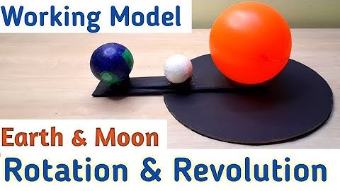 Earth & Moon Rotation and Revolution/Working model/Science project for exhibition/Kansal Creation
