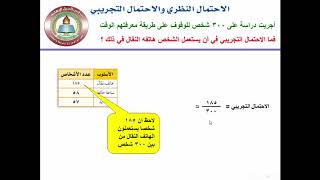 الاحتمال النظري والاحتمال التجريبي